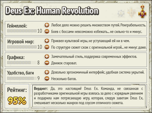 Deus Ex: Human Revolution - Светлое будущее. Обзор игры