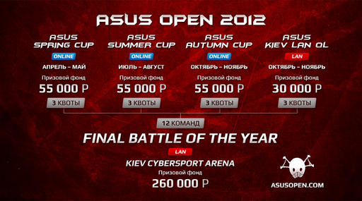 Bloodline Champions  -  Asus Open 2012 - прими участие!